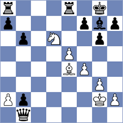 Ramirez - Danielyan (chess.com INT, 2023)