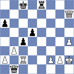 Lopez Idarraga - Fernandez (chess.com INT, 2023)