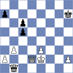Kovalenko - Volokitin (chess.com INT, 2024)