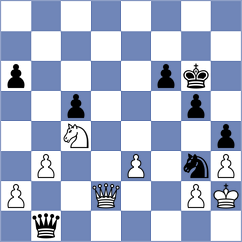 Luong Phuong Hanh - Seul (chess.com INT, 2021)