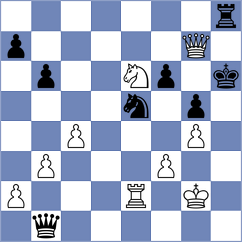 Yilmaz - Goryachkina (chess.com INT, 2024)