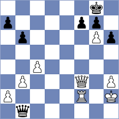 Barlakov - Sisabayev (chess.com INT, 2023)