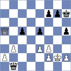 Shinkarev - Belov (chess.com INT, 2023)