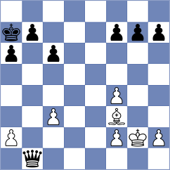 Beck - Ibarra Jerez (Chess.com INT, 2015)