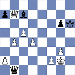 Vakhidov - Terziev (chess.com INT, 2024)