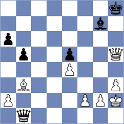 Zhurbinsky - Ardila (Chess.com INT, 2021)