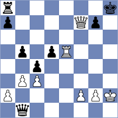 Lakshmi - Selkirk (chess.com INT, 2022)