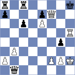Tworuszka - Gubajdullin (chess.com INT, 2023)