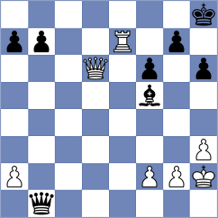 Chernov - Sriram (chess.com INT, 2024)