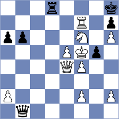 Gurevich - Harikrishnan (Chess.com INT, 2021)