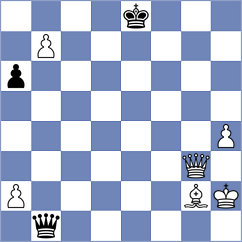 Demchenko - Pereira (chess.com INT, 2024)