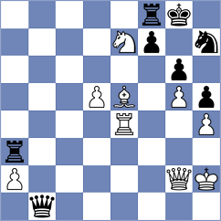 Jobava - Nagy (Chess.com INT, 2021)