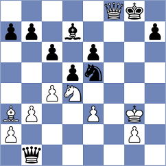Liascovich - Osmanodja (Chess.com INT, 2020)