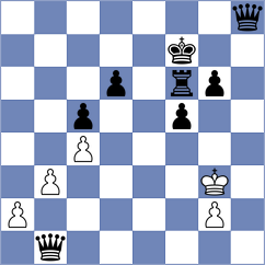 Sagovac - Pretnar (Chess.com INT, 2021)