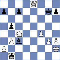 Wu - Gimenez Aguirre (chess.com INT, 2022)
