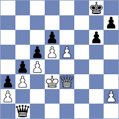 Taras - Ramadoss (Chess.com INT, 2020)
