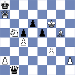 Portal Ramos - Lund (chess.com INT, 2024)