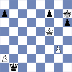Ghosh - Williams (Chess.com INT, 2021)