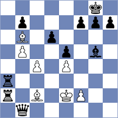 Sangay - Salim (Chess.com INT, 2020)