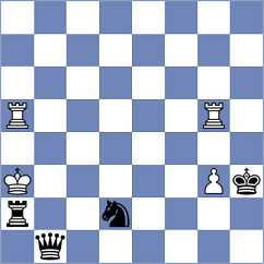 Rosh - Skatchkov (chess.com INT, 2024)