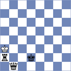 Vusatiuk - Panarin (Chess.com INT, 2020)