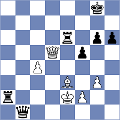 Saha - Shankland (chess.com INT, 2024)