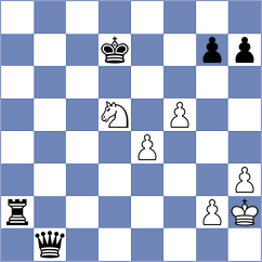 Melikhov - Duncan (chess.com INT, 2024)