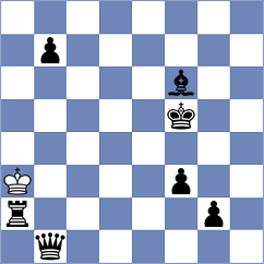 Cieslak - Tabatabaei (chess.com INT, 2024)