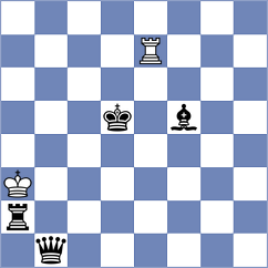 Fiorito - Sonis (chess.com INT, 2021)