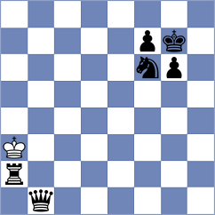 Kiseljova - Sumaneev (Chess.com INT, 2021)