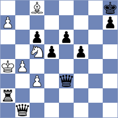 Yahi - Jiganchine (chess.com INT, 2024)