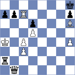 Toolin - Vlassov (chess.com INT, 2023)