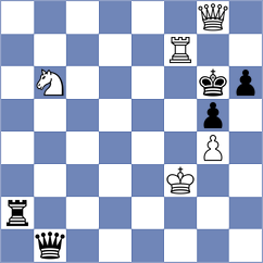 Zierk - Jobava (chess.com INT, 2023)