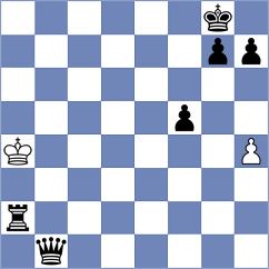 Shaydullina - Evelev (chessassistantclub.com INT, 2004)