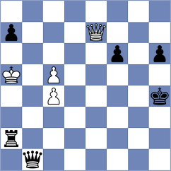 Sharshenbekov - Atakhan (chess.com INT, 2024)