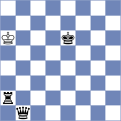 Vidruska - Mora Velasco (FIDE Online Arena INT, 2024)