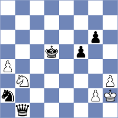 Duneas - Sharapov (Chess.com INT, 2021)