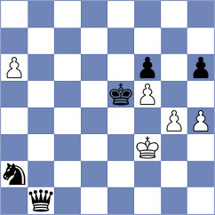 Zampronha - Krishnan (chess.com INT, 2024)