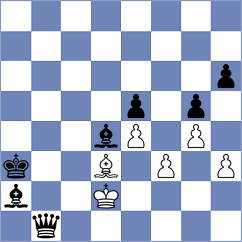 Chuemsakul - Sivarajasingam (chess.com INT, 2020)