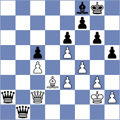 Aditya - Donchenko (Chess.com INT, 2021)