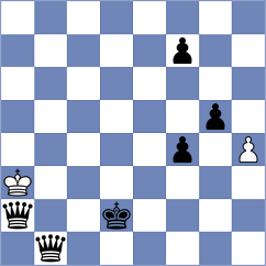 Naira - Rahilou (Chess.com INT, 2020)