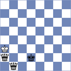 Harsh - Gerzhoy (chess.com INT, 2023)
