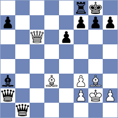 Zeneli - Vila Dupla (chess.com INT, 2024)