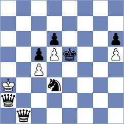 Dilmukhametov - Flis (chess.com INT, 2022)