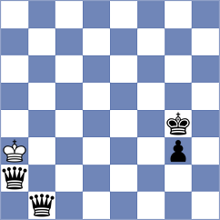 Goroshkov - Turner (chess.com INT, 2022)
