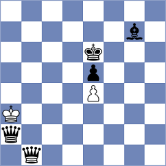 Shreyans - Schut (chess.com INT, 2021)