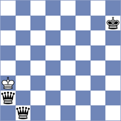 Coelho - Odegov (chess.com INT, 2023)
