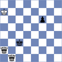Akkarakaran - Batsiashvili (chess.com INT, 2023)