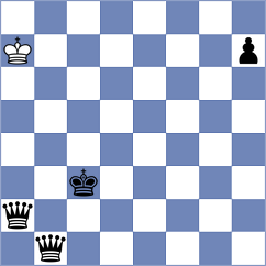 Vela Frago - Gosh (chess.com INT, 2023)