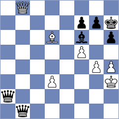 Janaszak - Akhvlediani (chess.com INT, 2021)